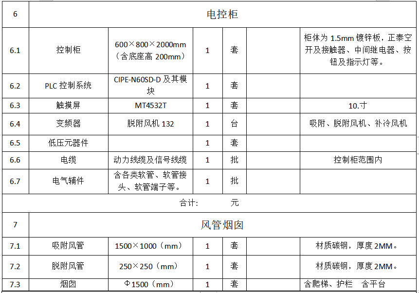 8萬風量催化燃燒設備